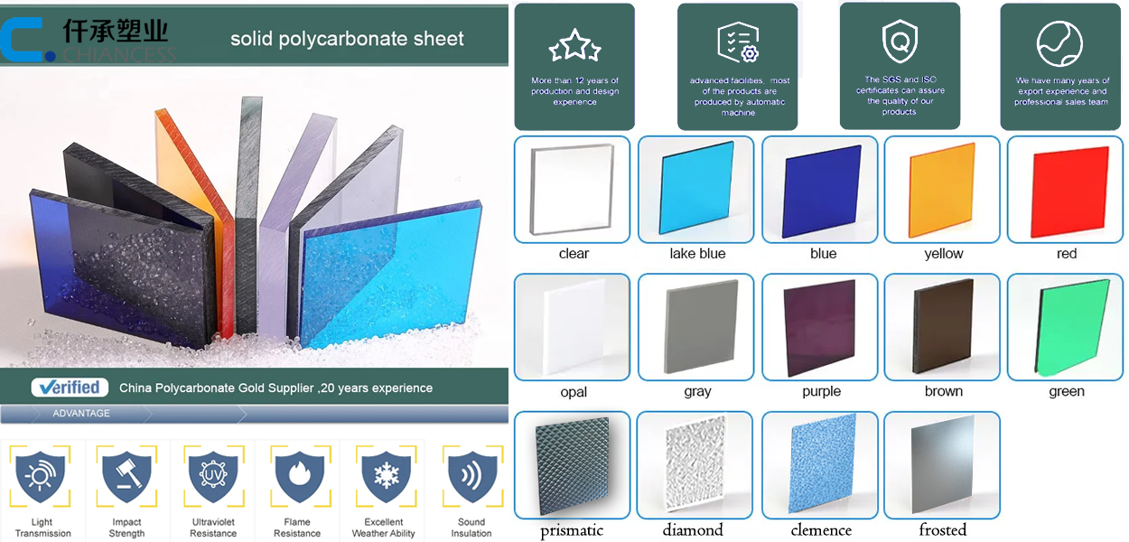 Polycarbonate Sheet